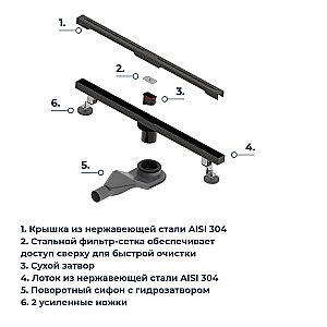Душевой трап RGW SDR-52B 76215260-04 60 черный купить в интернет-магазине Sanbest