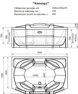 Ванна акриловая Радомир Конкорд 180х120 комплект золото купить в интернет-магазине Sanbest