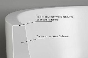 Раковина из камня Salini Armonia 02 45 белый глянец купить в интернет-магазине Sanbest