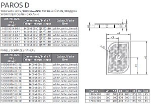 Душевой поддон Radaway Paros D MBD8017-03-1 170х80 белый купить в интернет-магазине Sanbest