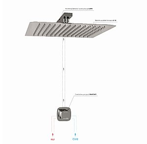 Душевая система WasserKRAFT Naab A8651.090.118 хром купить в интернет-магазине сантехники Sanbest