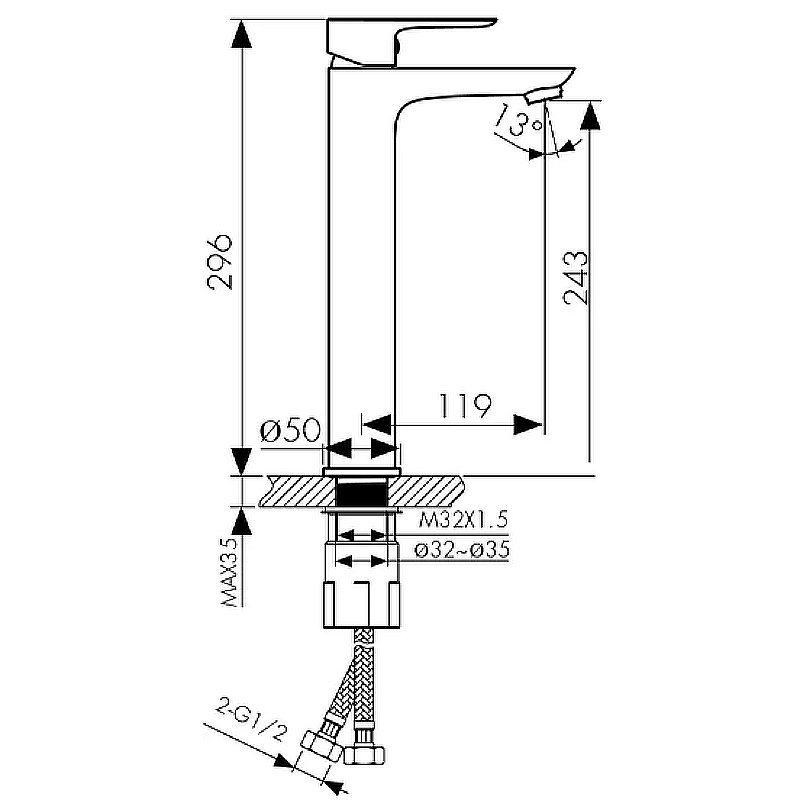 Смеситель для раковины Kaiser Cezar 05111 купить в интернет-магазине сантехники Sanbest
