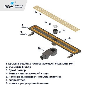 Душевой лоток RGW Drain Leo-30-60 60 60213060-06 золото брашированное купить в интернет-магазине Sanbest