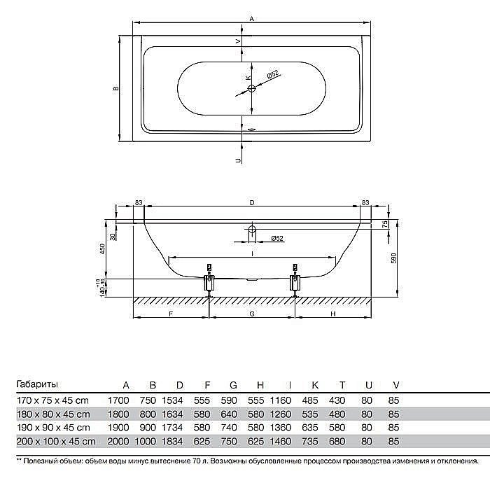 Ванна Bette Free 6832-000 200x100 Белый купить в интернет-магазине Sanbest