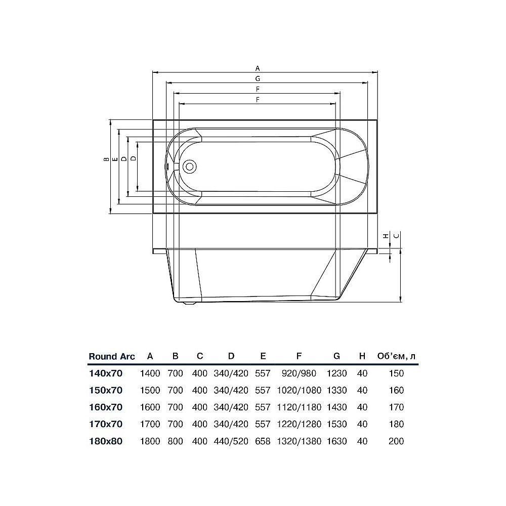Ванна акриловая Koller Pool Round Arc 150X70 ROUNDARC150X70 белая купить в интернет-магазине Sanbest