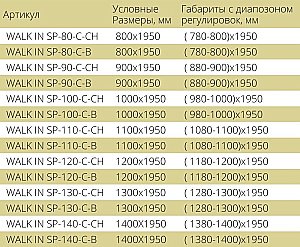 Душевая перегородка Good Door WALK IN SP-100-C-CH купить в интернет-магазине Sanbest