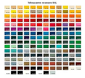 Ванна из искусственного камня Marmo Bagno Патриция 170х75 MB-PA170-75 белая купить в интернет-магазине Sanbest