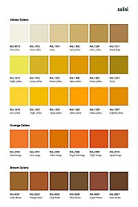 Ванна Salini Orlanda S-Stone 180х80 102022MRH белая/внутри RAL матовая купить в интернет-магазине Sanbest