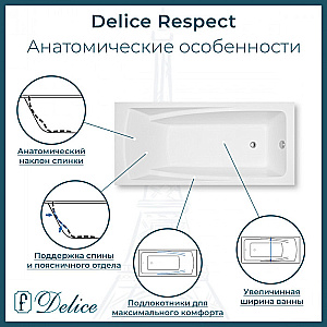 Ванна Delice Respect DLR330046-G 170х80 белая купить в интернет-магазине Sanbest