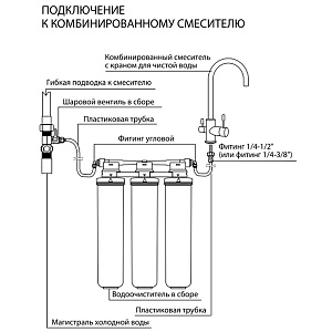 Смеситель для кухни Lemark Comfort LM3075C085 хром/черный купить в интернет-магазине сантехники Sanbest