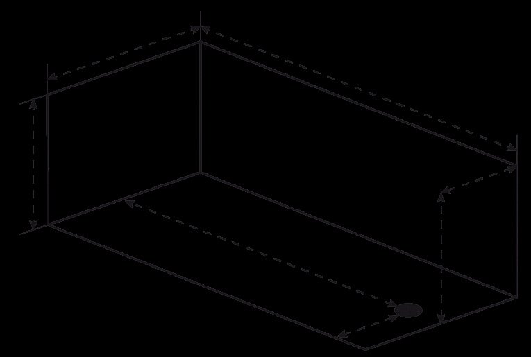 Ванна BAS Толедо 170x75 купить в интернет-магазине Sanbest