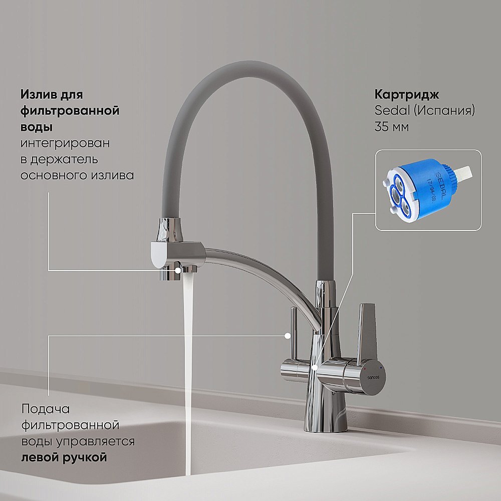 Смеситель для кухни Sancos Eri SC4001CH хром купить в интернет-магазине сантехники Sanbest