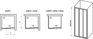 Душевая дверь Ravak SUPERNOVA ASDP3 00V403R2ZG 80x198 черный/Grape купить в интернет-магазине Sanbest