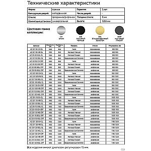 Душевое ограждение Azario Walk-in 110 AZ-251-110-BGL-CL стекло прозрачное/профиль брашированное золото купить в интернет-магазине Sanbest