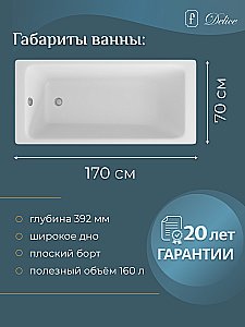 Ванна чугунная Delice Parallel Comfort DLR220505 170х70 белая купить в интернет-магазине Sanbest
