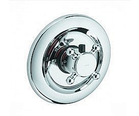 Термостат для душа Kludi Adlon 517190520 купить в интернет-магазине сантехники Sanbest