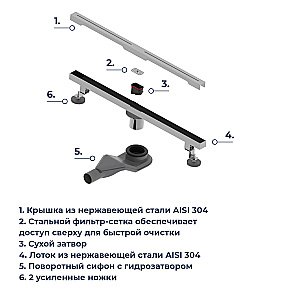 Душевой трап RGW SDR-52S 76215280-13 80 сатин купить в интернет-магазине Sanbest