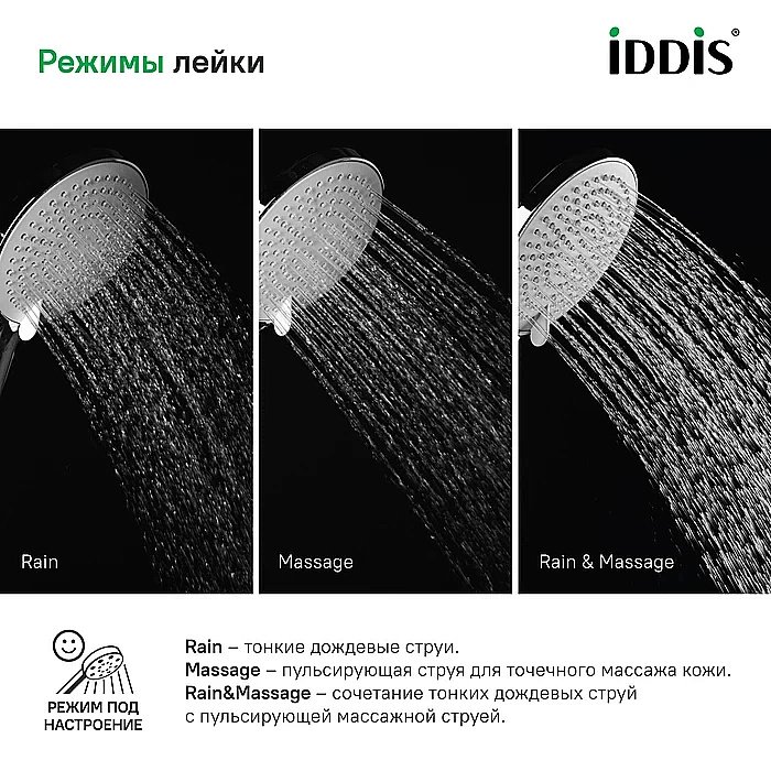 Душевая лейка Iddis Optima Home OPH3F0Ci18 белая/хром купить в интернет-магазине сантехники Sanbest