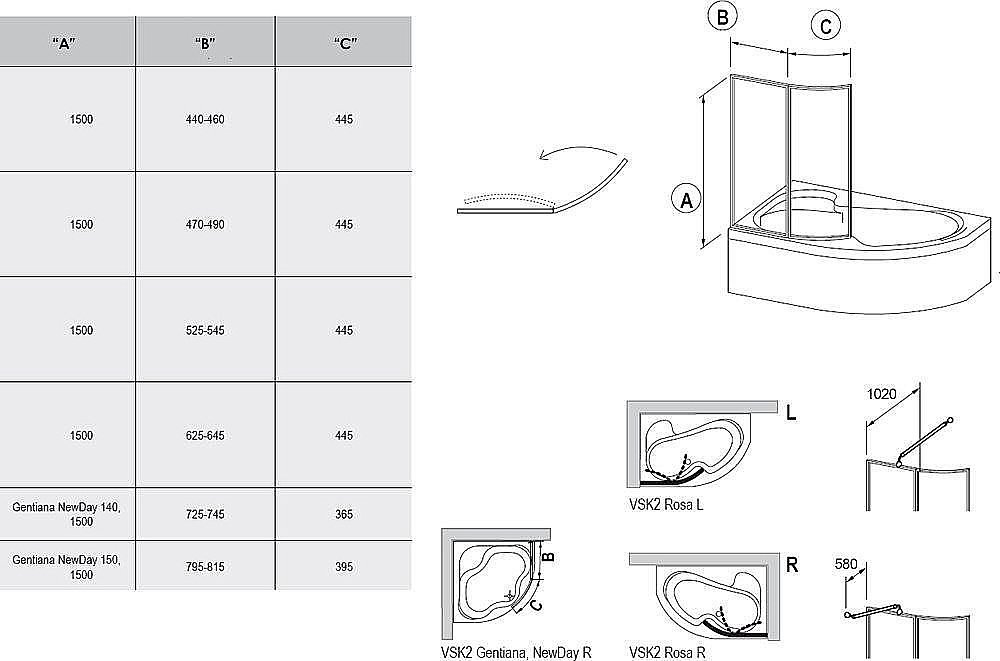 Шторка для ванной Ravak Supernova VSK2 Rosa 160 купить в интернет-магазине Sanbest