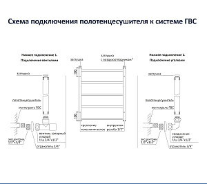 Полотенцесушитель Aquatek Альтаир П7 500х600 AQ KK0760BL черный муар купить в интернет-магазине сантехники Sanbest