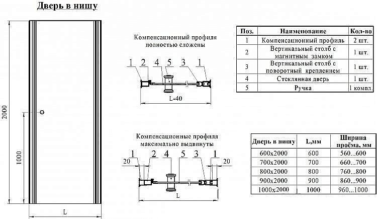 Душевая дверь Радомир Делайт 100 стекло прозрачное/профиль хром купить в интернет-магазине Sanbest