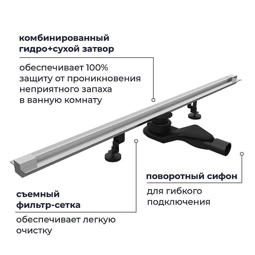 Душевой трап RGW SDR-50S 76215060-13 60 сатин купить в интернет-магазине Sanbest