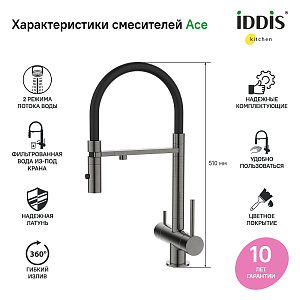 Смеситель для кухни Iddis Ace ACEGMFFi05 графит купить в интернет-магазине сантехники Sanbest