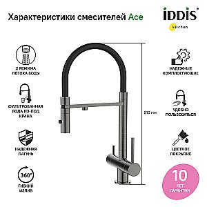 Смеситель для кухни Iddis Ace ACEGMFFi05 графит купить в интернет-магазине сантехники Sanbest