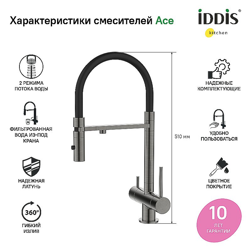 Смеситель для кухни Iddis Ace ACEGMFFi05 графит купить в интернет-магазине сантехники Sanbest