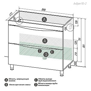 Тумба с раковиной напольная Grossman Виста 90 с 2-я ящ, белый глянец для ванной в интернет-магазине Sanbest