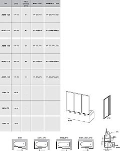Шторка для ванной Ravak Supernova AVDP3 180 купить в интернет-магазине Sanbest