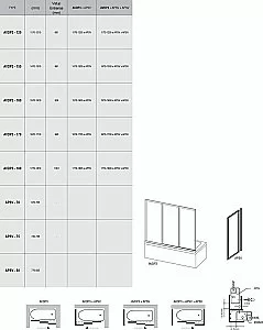 Шторка для ванной Ravak Supernova AVDP3 180 купить в интернет-магазине Sanbest