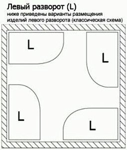 Ванна акриловая Vagnerplast Avona 150x90 купить в интернет-магазине Sanbest