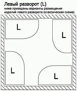 Ванна акриловая Vagnerplast Avona 150x90 купить в интернет-магазине Sanbest
