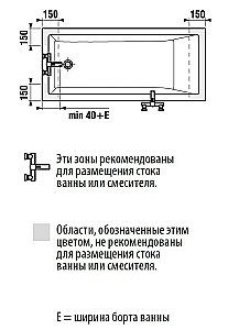 Ванна акриловая Jika CUBITO 2.2442.0.000.000.1 170х70 белая купить в интернет-магазине Sanbest