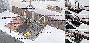 Кухонная мойка CeruttiSpa GLORIA Nano Gold 10355 золото купить в интернет-магазине сантехники Sanbest
