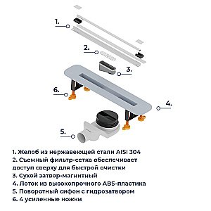 Душевой трап RGW SDR-56 79215660-01 60 хром купить в интернет-магазине Sanbest