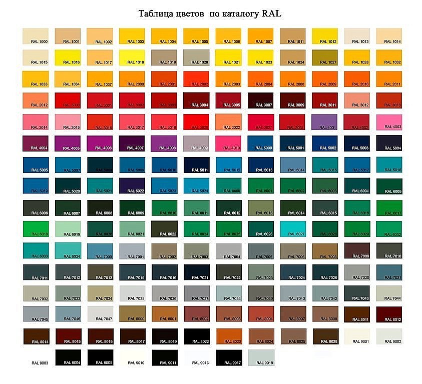 Раковина Эстет Даллас 120 цвет по RAL c блестками купить в интернет-магазине Sanbest