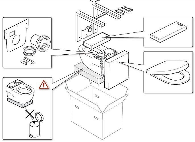 Унитаз подвесной Roca Meridian In-Tank 893302000 с крышкой микролифт купить в интернет-магазине Sanbest