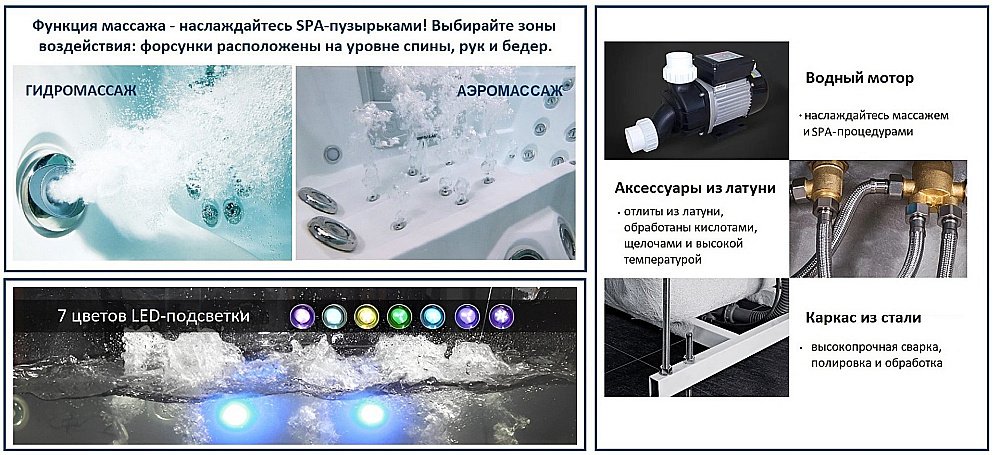 Ванна акриловая CeruttiSpa 9958 170x120 с гидромассажем белая купить в интернет-магазине Sanbest