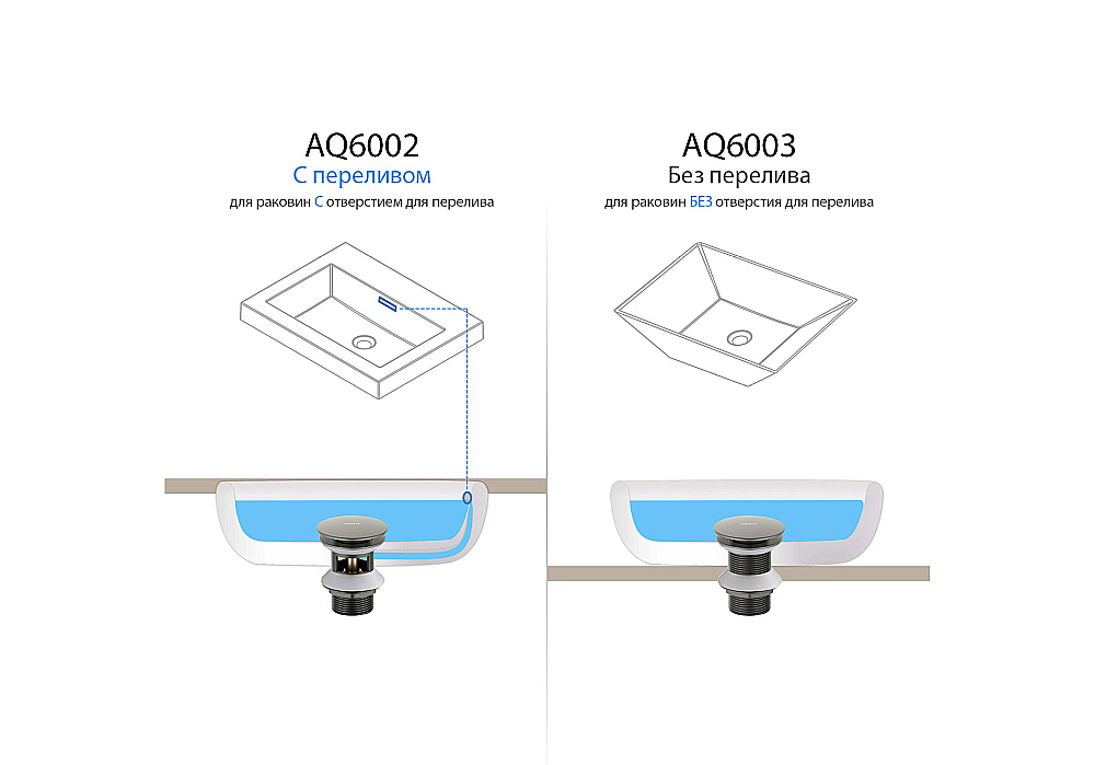 Донный клапан Aquatek AQ6002BGM оружейная сталь купить в интернет-магазине сантехники Sanbest