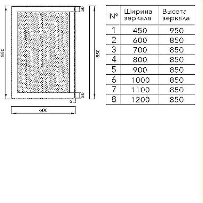Зеркало Aquanet Алассио 80х85 в ванную от интернет-магазине сантехники Sanbest