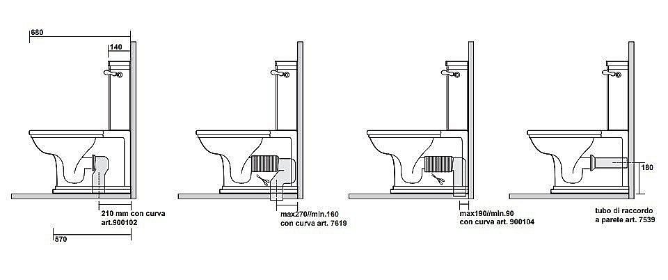 Унитаз напольный Kerasan Waldorf 4117 с бачком 4179 Белый/ручка золото купить в интернет-магазине Sanbest