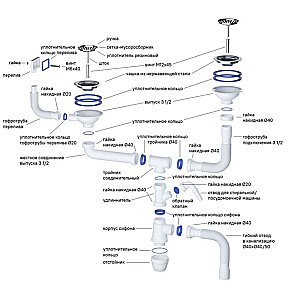 Сифон для кухонной мойки Iddis Kitchen Line S21UPS0i84 белый купить в интернет-магазине сантехники Sanbest