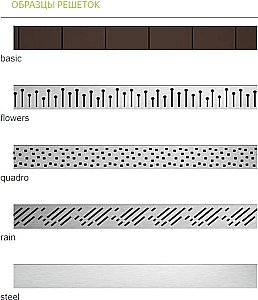 Душевая плита с лотком Radaway RadaDrain Quadro 159х79 5DLA1608A/5R115Q купить в интернет-магазине Sanbest