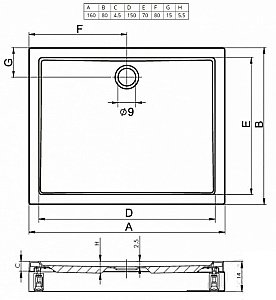 Душевой поддон Riho Davos 269 160x80 D002017005 белый купить в интернет-магазине Sanbest
