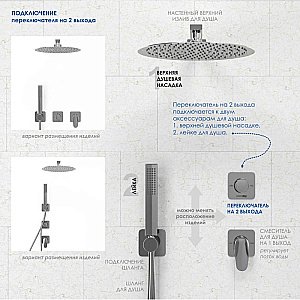 Дивертор Wasserkraft Nuthe A264 2 выхода, черный матовый для смесителя в интернет-магазине сантехники Sanbest