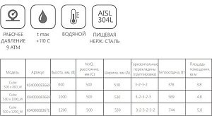 Полотенцесушитель водяной Ravak Cube 500 x 1000_W купить в интернет-магазине сантехники Sanbest