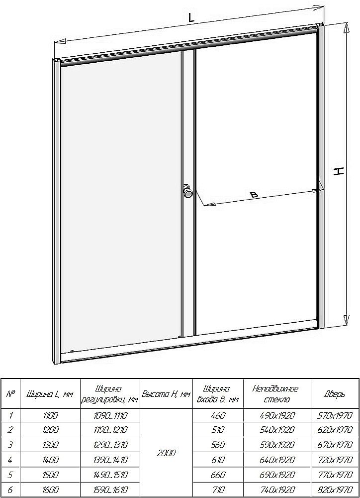 Душевая дверь Радомир Вита 120 стекло матовое/профиль белый купить в интернет-магазине Sanbest