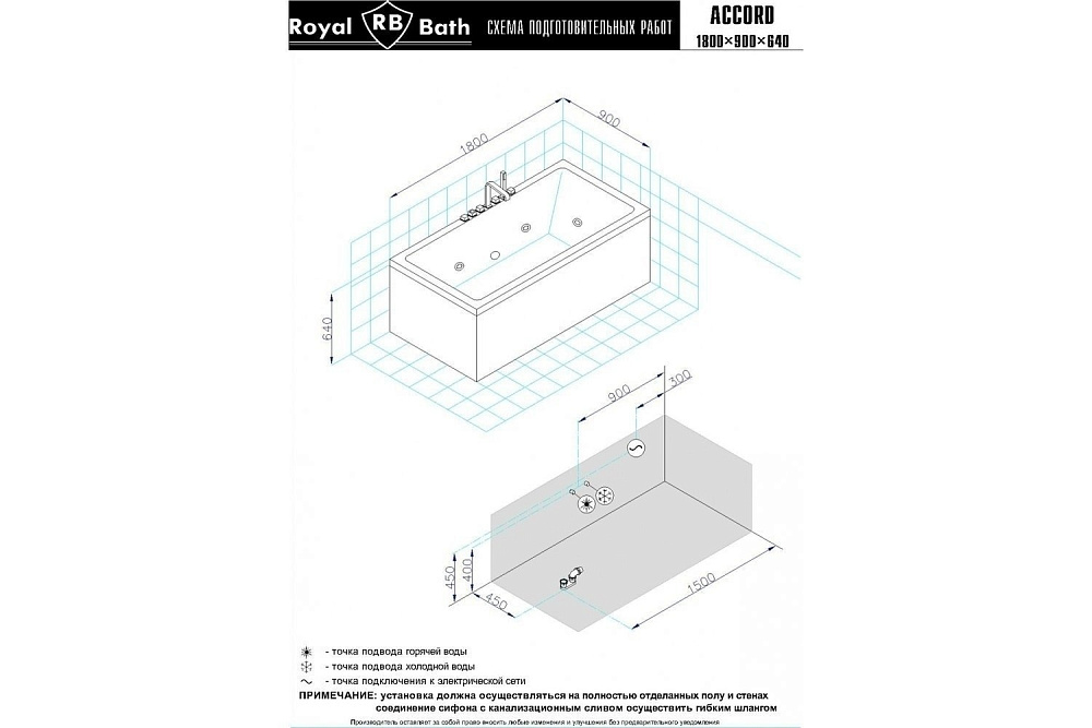 Гидромассажная ванна Royal Bath Accord De Luxe 180x90 купить в интернет-магазине Sanbest
